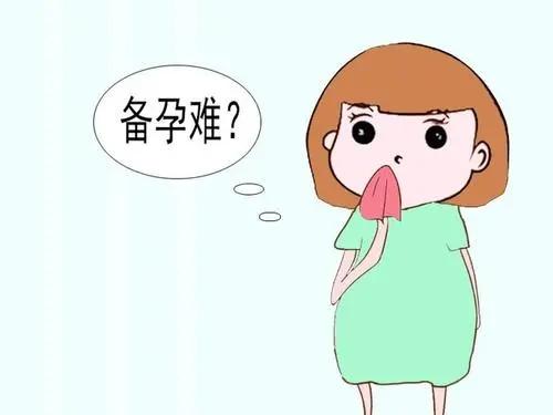 泰国试管婴儿费用清单